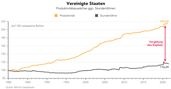 graphes_DE_v3-4